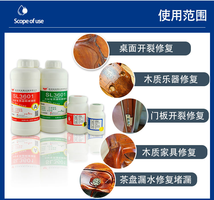 ��������a��ʲô�z��